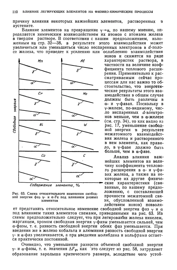 В. Меськин - Основы легирования стали - Страница № 111