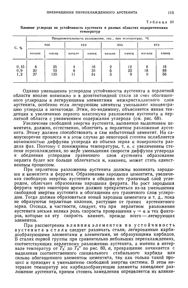 В. Меськин - Основы легирования стали - Страница № 114