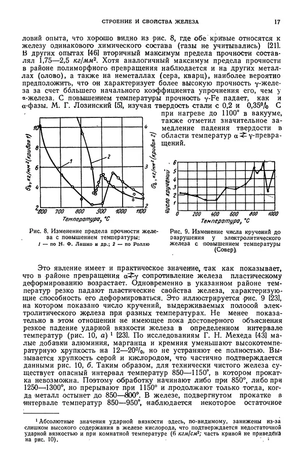 В. Меськин - Основы легирования стали - Страница № 18
