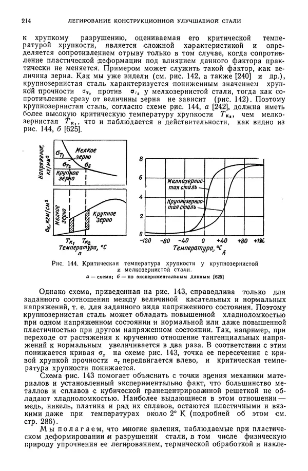 В. Меськин - Основы легирования стали - Страница № 215