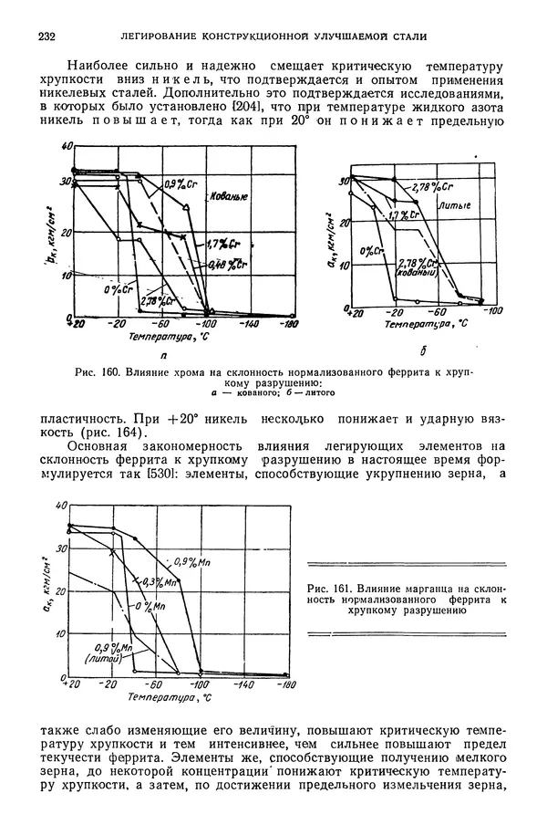 В. Меськин - Основы легирования стали - Страница № 233