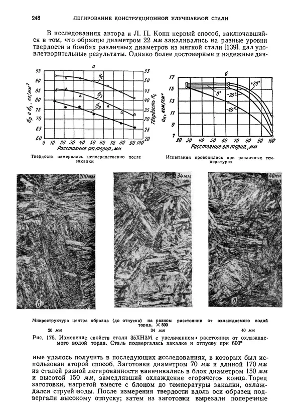 В. Меськин - Основы легирования стали - Страница № 249
