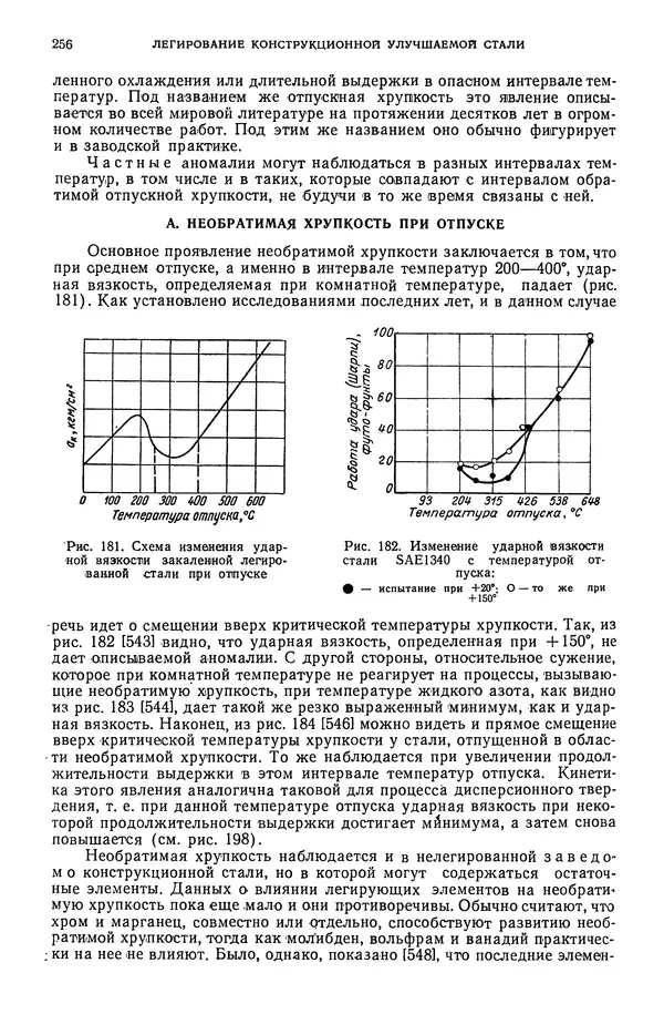 В. Меськин - Основы легирования стали - Страница № 257