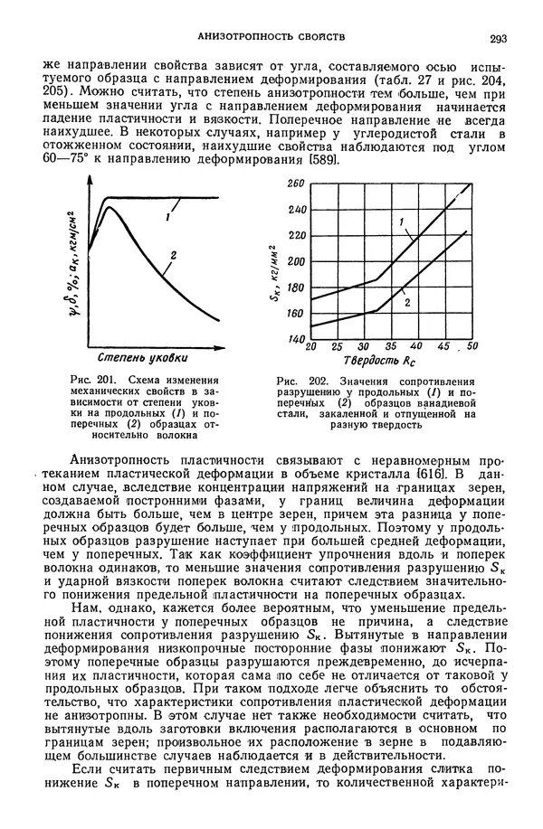 В. Меськин - Основы легирования стали - Страница № 294