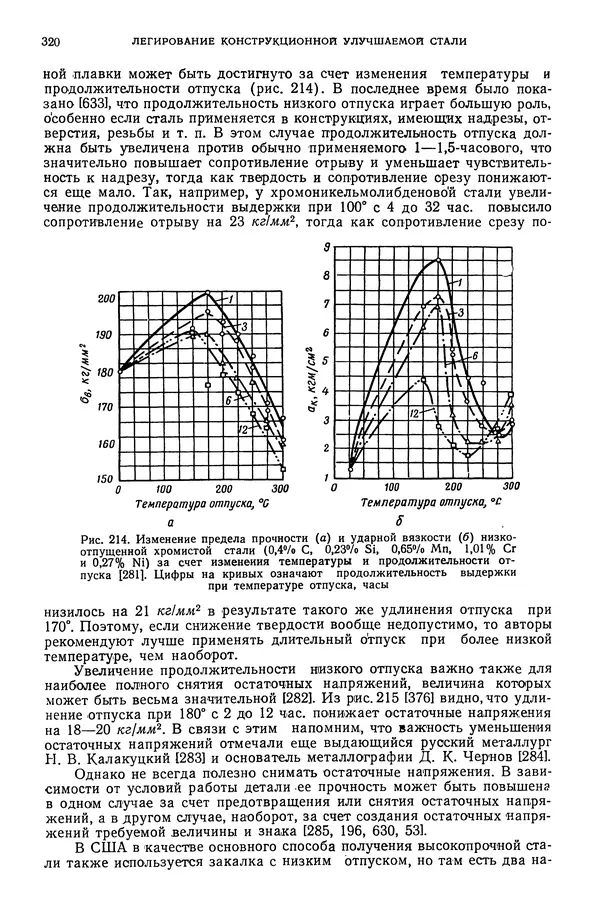 В. Меськин - Основы легирования стали - Страница № 321