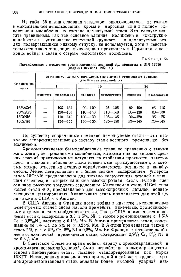 В. Меськин - Основы легирования стали - Страница № 367