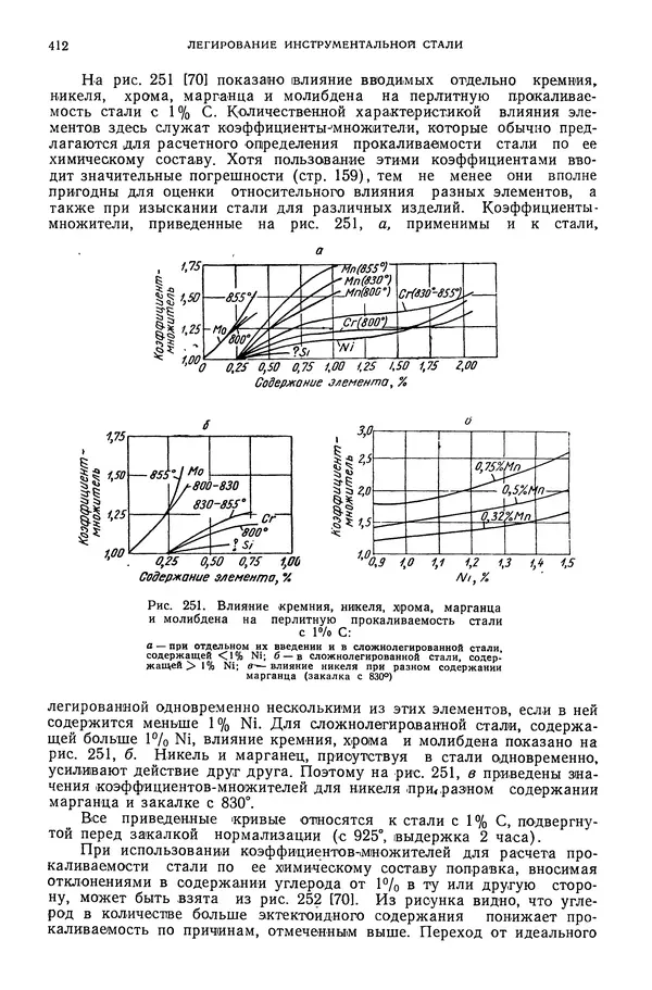 В. Меськин - Основы легирования стали - Страница № 413