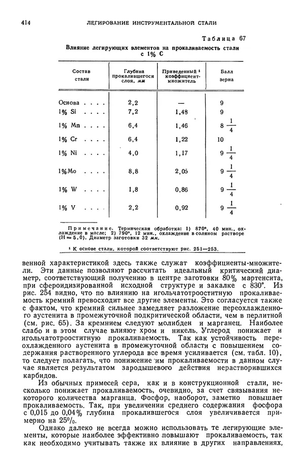 В. Меськин - Основы легирования стали - Страница № 415