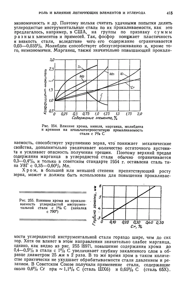 В. Меськин - Основы легирования стали - Страница № 416