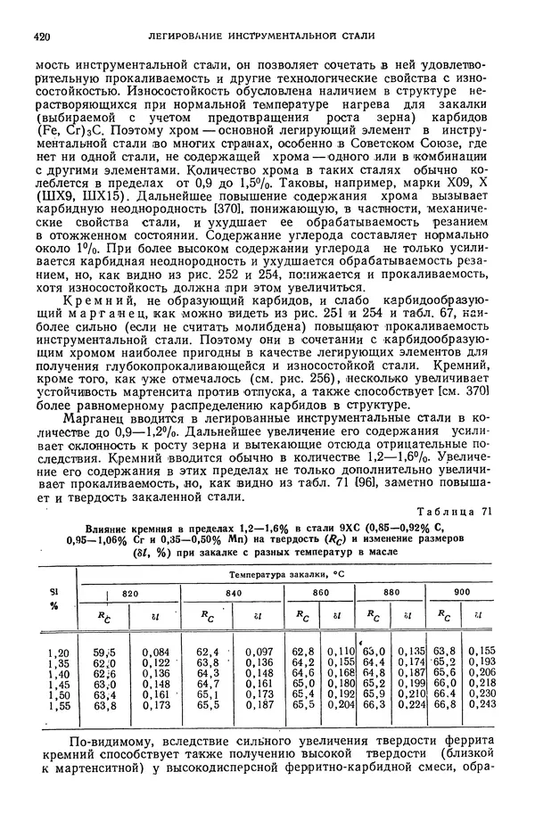 В. Меськин - Основы легирования стали - Страница № 421