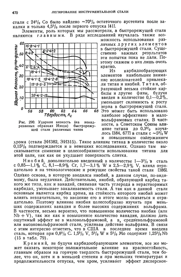 В. Меськин - Основы легирования стали - Страница № 471