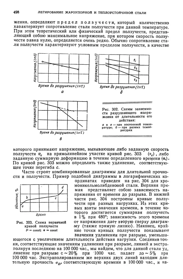 В. Меськин - Основы легирования стали - Страница № 499