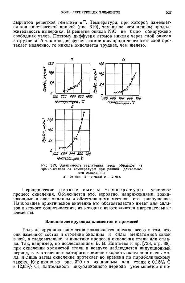 В. Меськин - Основы легирования стали - Страница № 528