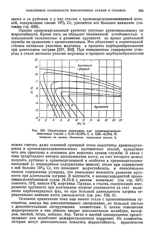 В. Меськин - Основы легирования стали - Страница № 554