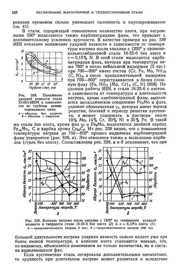 В. Меськин - Основы легирования стали - Страница № 557