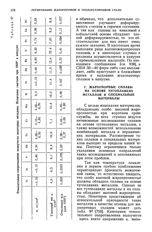 В. Меськин - Основы легирования стали - Страница № 577