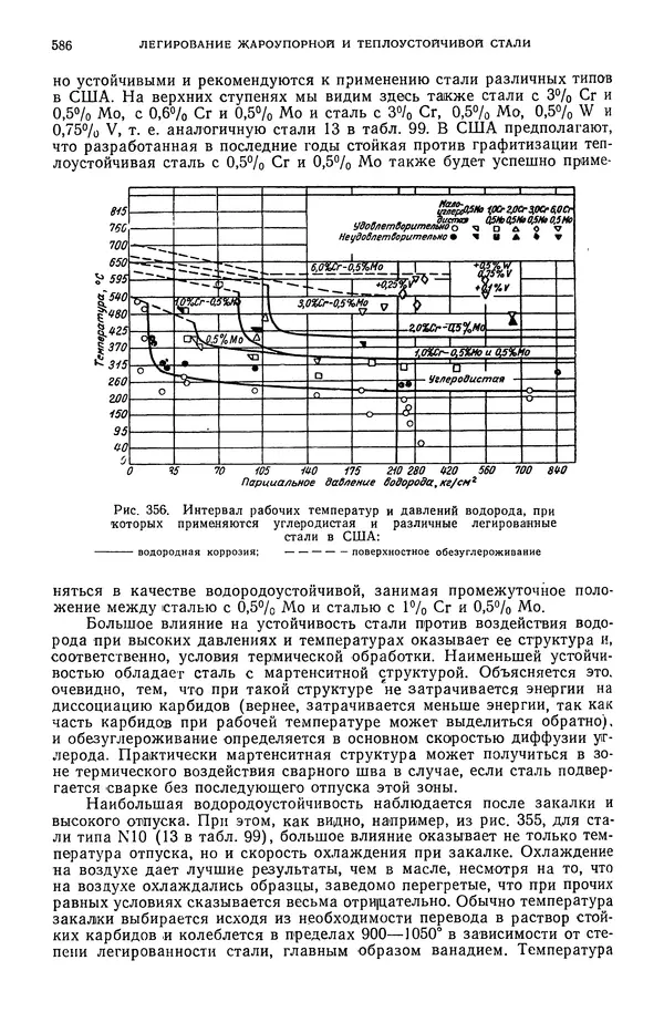 В. Меськин - Основы легирования стали - Страница № 587