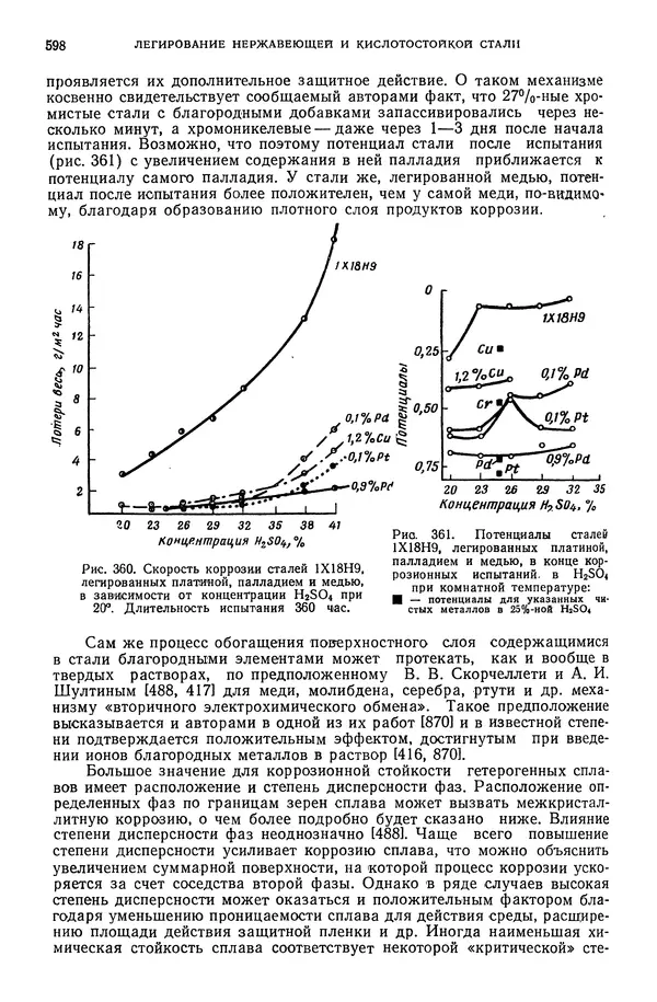 В. Меськин - Основы легирования стали - Страница № 599