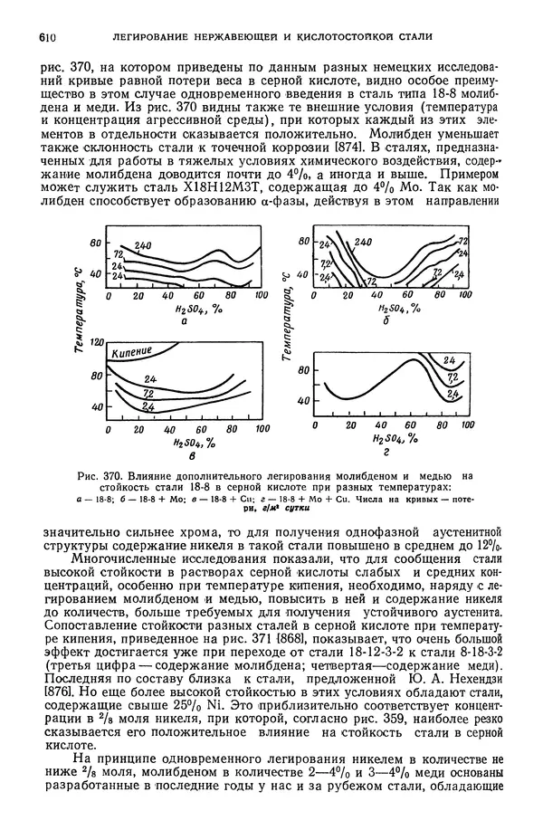В. Меськин - Основы легирования стали - Страница № 611