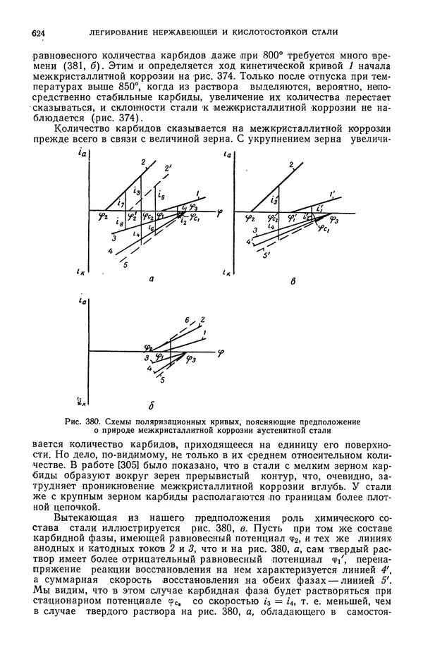 В. Меськин - Основы легирования стали - Страница № 625