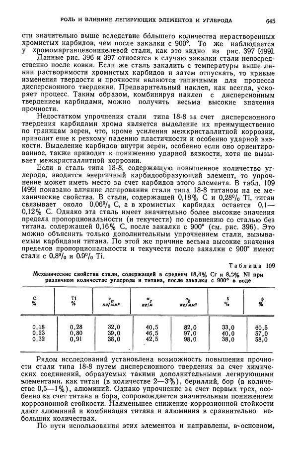 В. Меськин - Основы легирования стали - Страница № 646