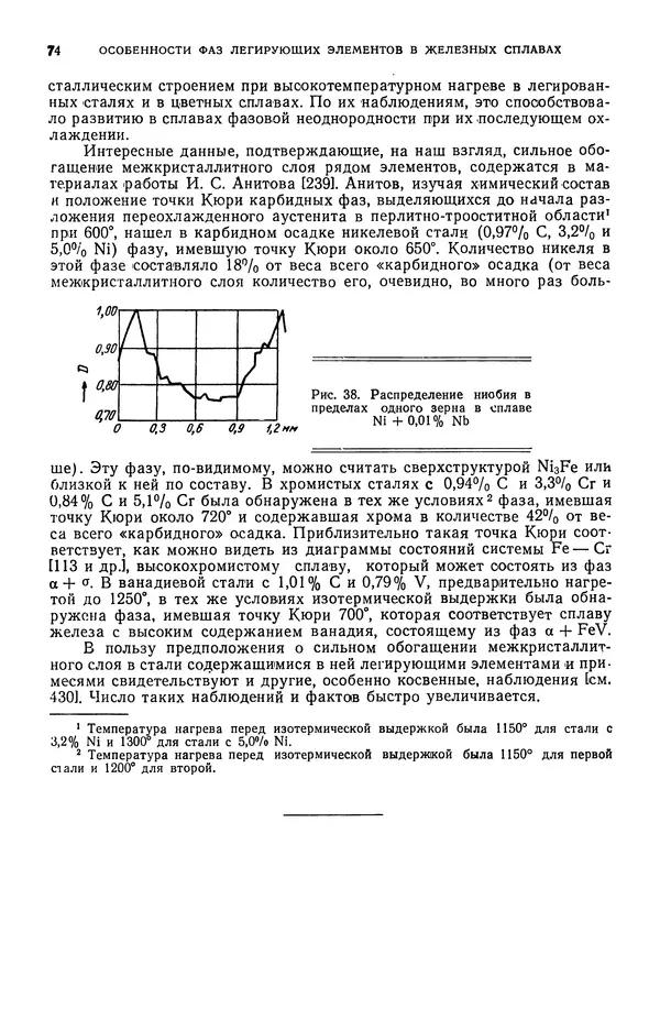 В. Меськин - Основы легирования стали - Страница № 75