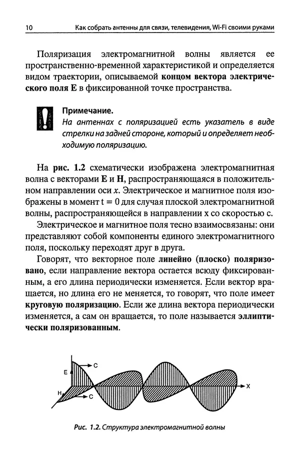 В Массорин - Как собрать антенны для связи, телевидения, Wi-Fi своими руками - Страница № 10