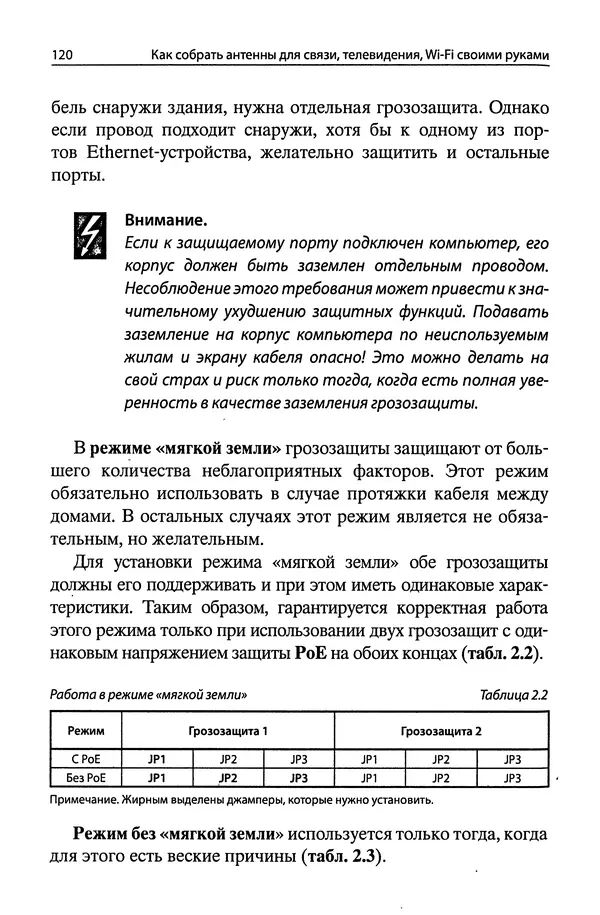 В Массорин - Как собрать антенны для связи, телевидения, Wi-Fi своими руками - Страница № 120