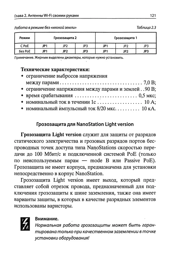 В Массорин - Как собрать антенны для связи, телевидения, Wi-Fi своими руками - Страница № 121
