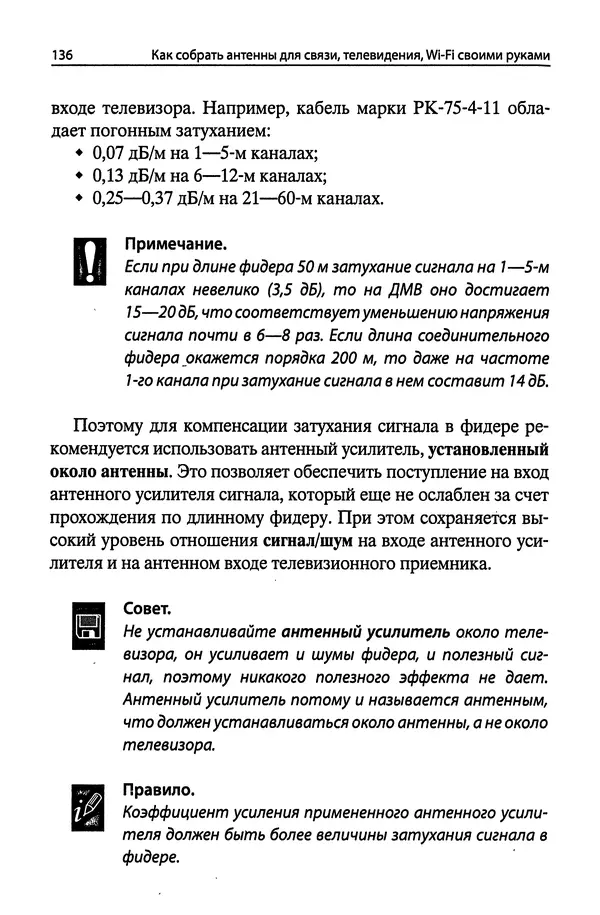 В Массорин - Как собрать антенны для связи, телевидения, Wi-Fi своими руками - Страница № 136