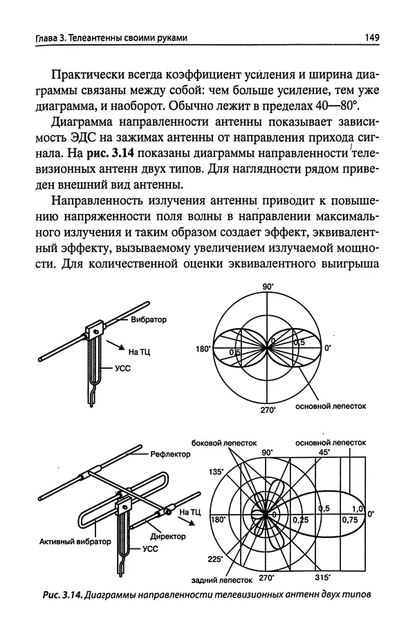 В Массорин - Как собрать антенны для связи, телевидения, Wi-Fi своими руками - Страница № 149