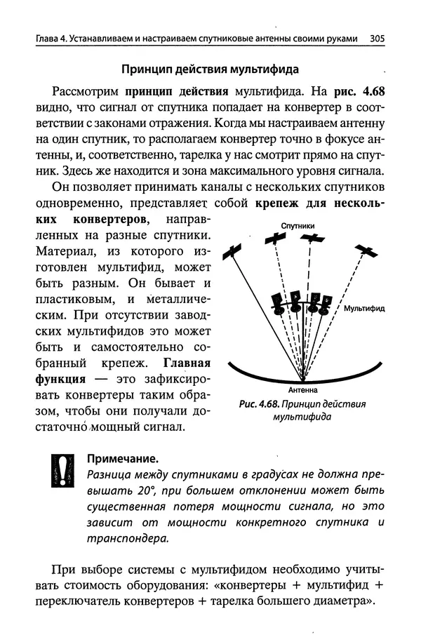 В Массорин - Как собрать антенны для связи, телевидения, Wi-Fi своими руками - Страница № 305