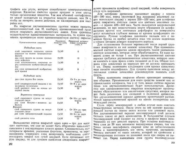 К. Рейнке - Постройка яхт - Страница № 135