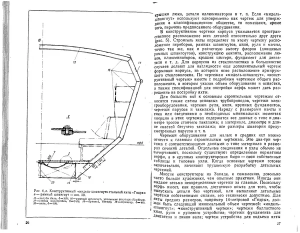 К. Рейнке - Постройка яхт - Страница № 14