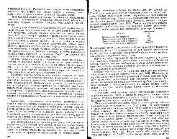 К. Рейнке - Постройка яхт - Страница № 143