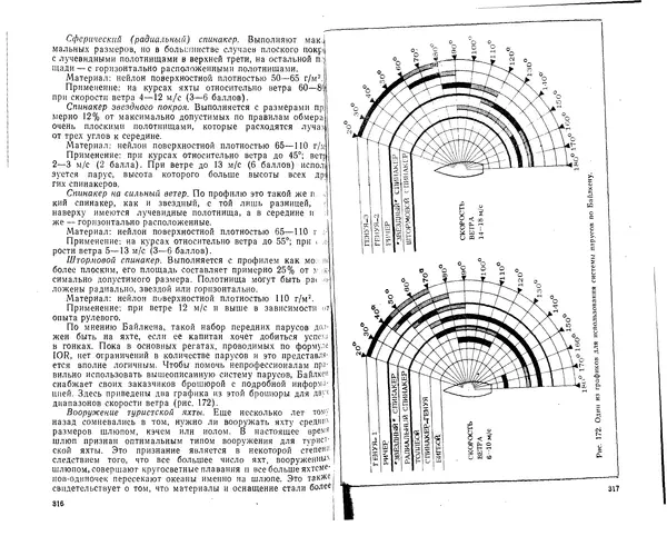 К. Рейнке - Постройка яхт - Страница № 149