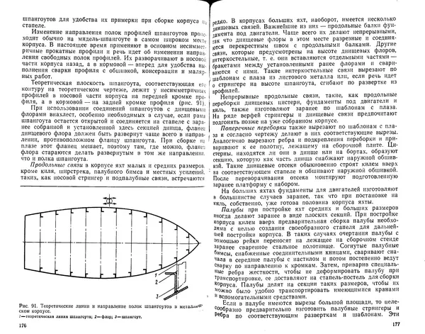 К. Рейнке - Постройка яхт - Страница № 82