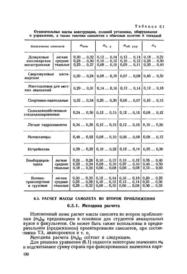 Александр Бадягин - Проектирование самолетов. - 3-е изд., перераб. и доп. - Страница № 131