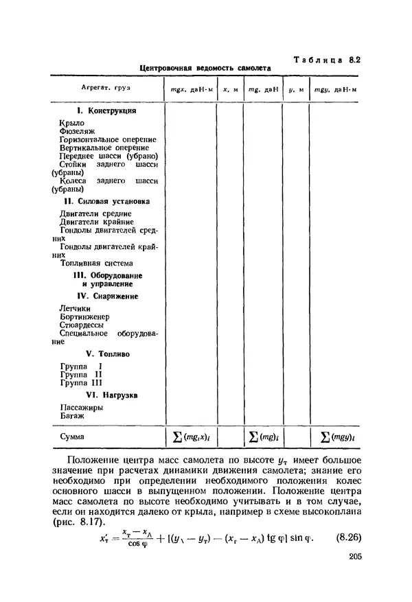 Александр Бадягин - Проектирование самолетов. - 3-е изд., перераб. и доп. - Страница № 206