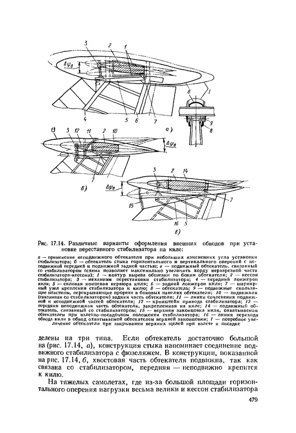 Александр Бадягин - Проектирование самолетов. - 3-е изд., перераб. и доп. - Страница № 480
