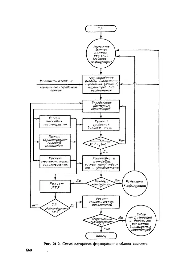 Александр Бадягин - Проектирование самолетов. - 3-е изд., перераб. и доп. - Страница № 561