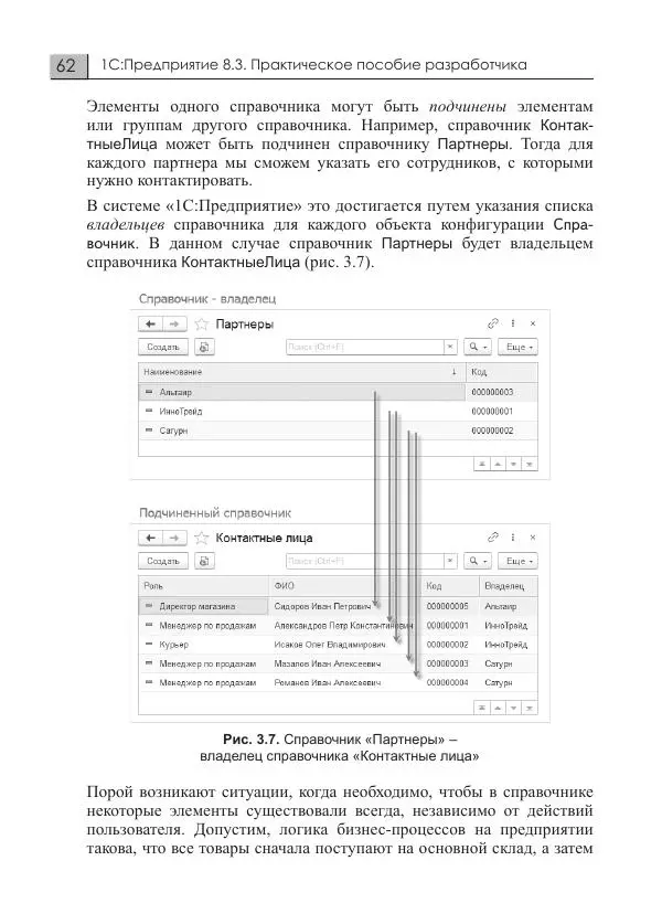М. Радченко - 1C:Предприятие 8.3. Практическое пособие разработчика. Примеры и типовые приемы - Страница № 62