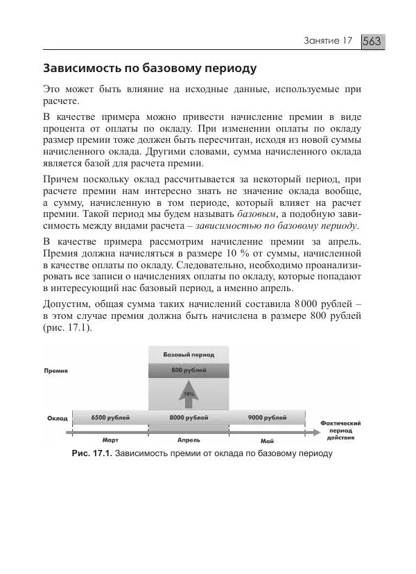 М. Радченко - 1C:Предприятие 8.3. Практическое пособие разработчика. Примеры и типовые приемы - Страница № 563