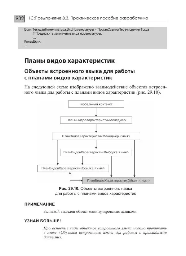 М. Радченко - 1C:Предприятие 8.3. Практическое пособие разработчика. Примеры и типовые приемы - Страница № 932