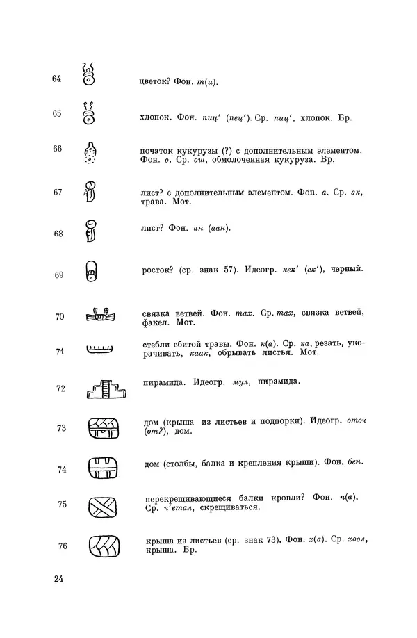 Юрий Кнорозов - Система письма древних майя - Страница № 24
