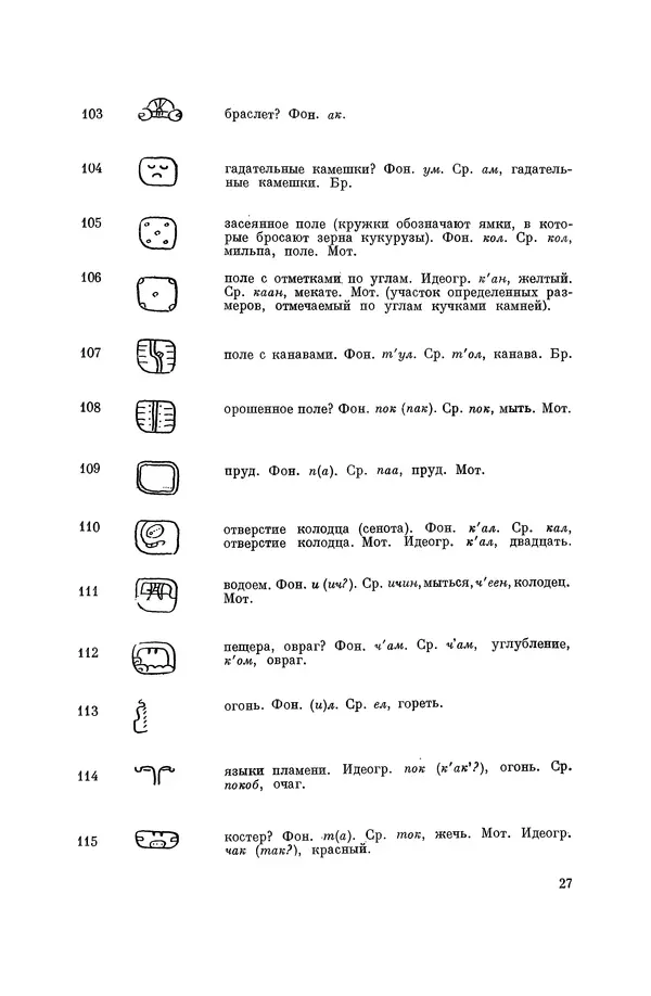 Юрий Кнорозов - Система письма древних майя - Страница № 27