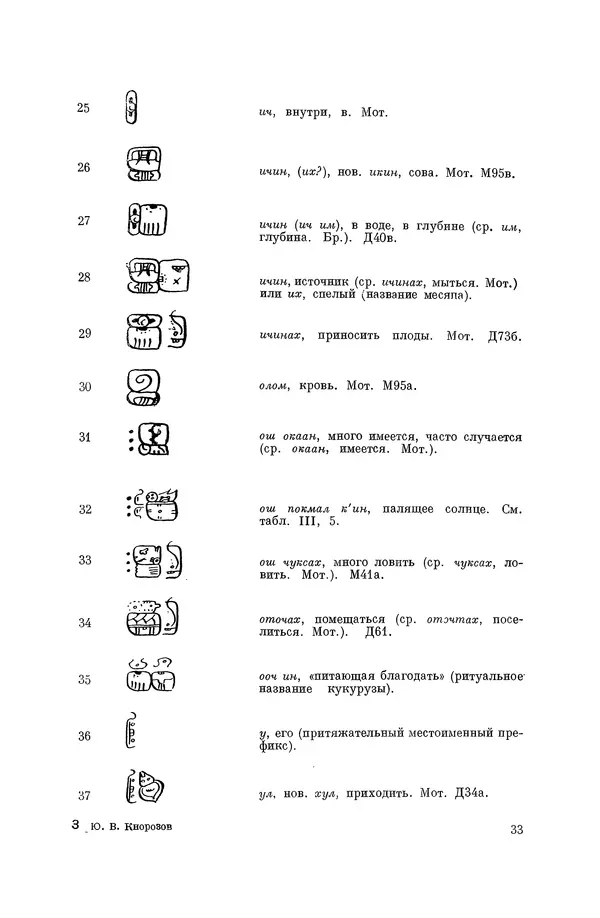 Юрий Кнорозов - Система письма древних майя - Страница № 33
