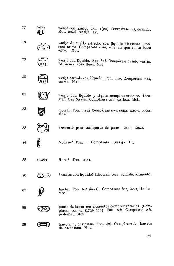 Юрий Кнорозов - Система письма древних майя - Страница № 71