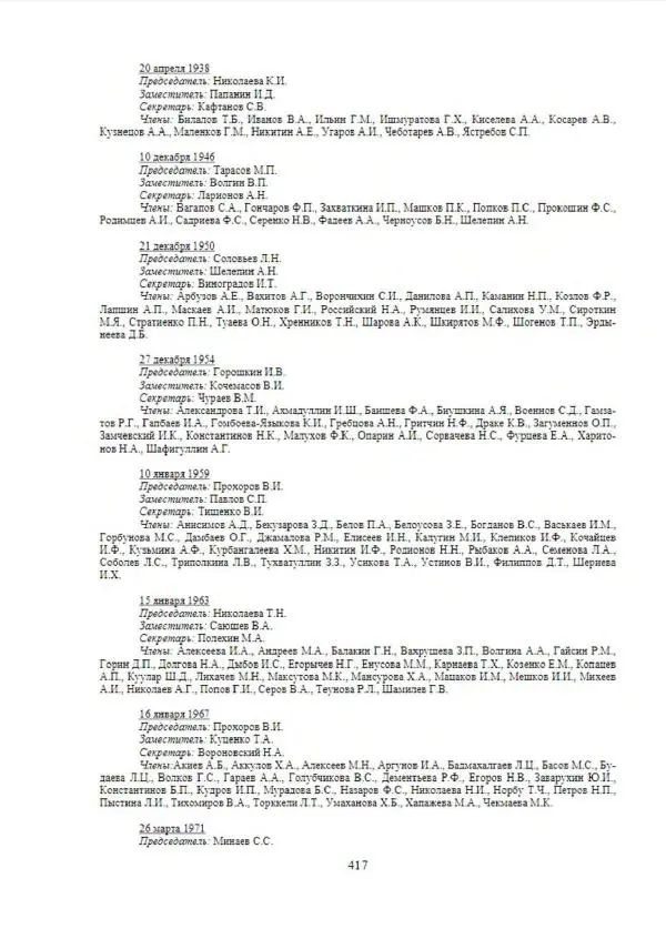 С. Месяц - История советских законодательных органов - Страница № 418