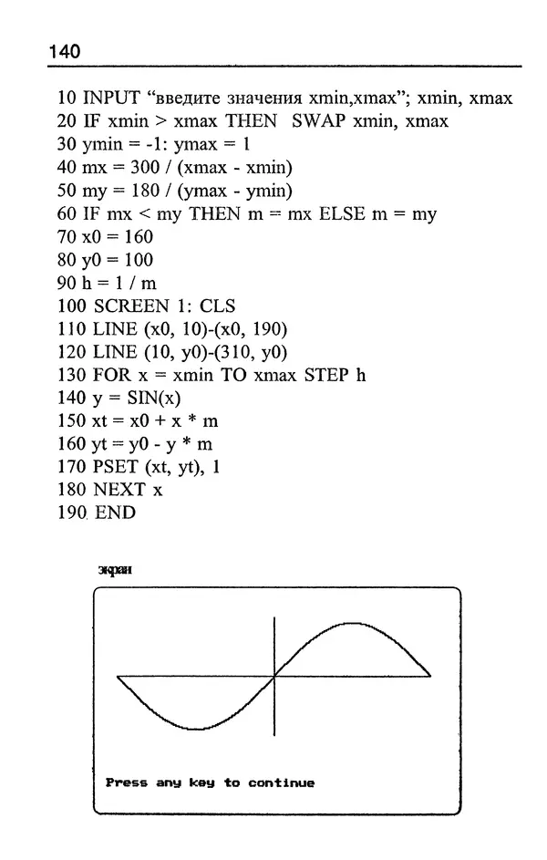 Т Быля - Изучаем информатику, программируя на Бэйсике - Страница № 142